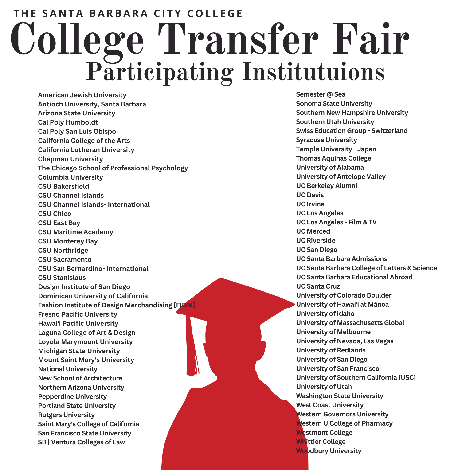 University Transfer Center - College Transfer Fair - Santa Barbara City ...